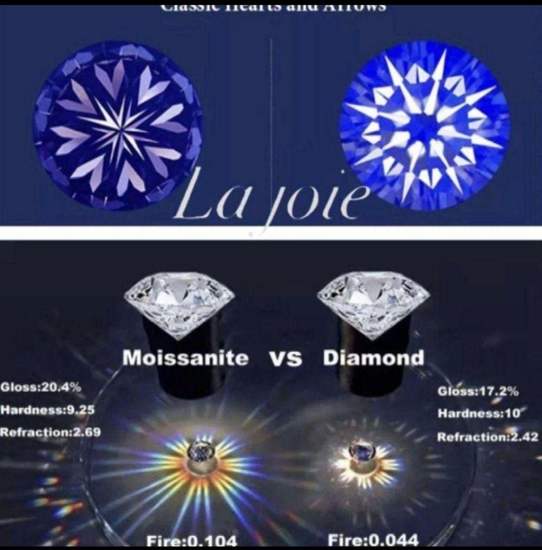 最高品質 【3ct】 モアサナイト 人工ダイヤ 一粒ダイヤ ネックレス