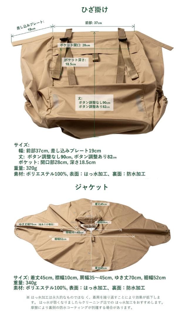 新品⭐️グッドデザイン賞★ケアウィル 車椅子用レインコート ジャケットのみ！　黒