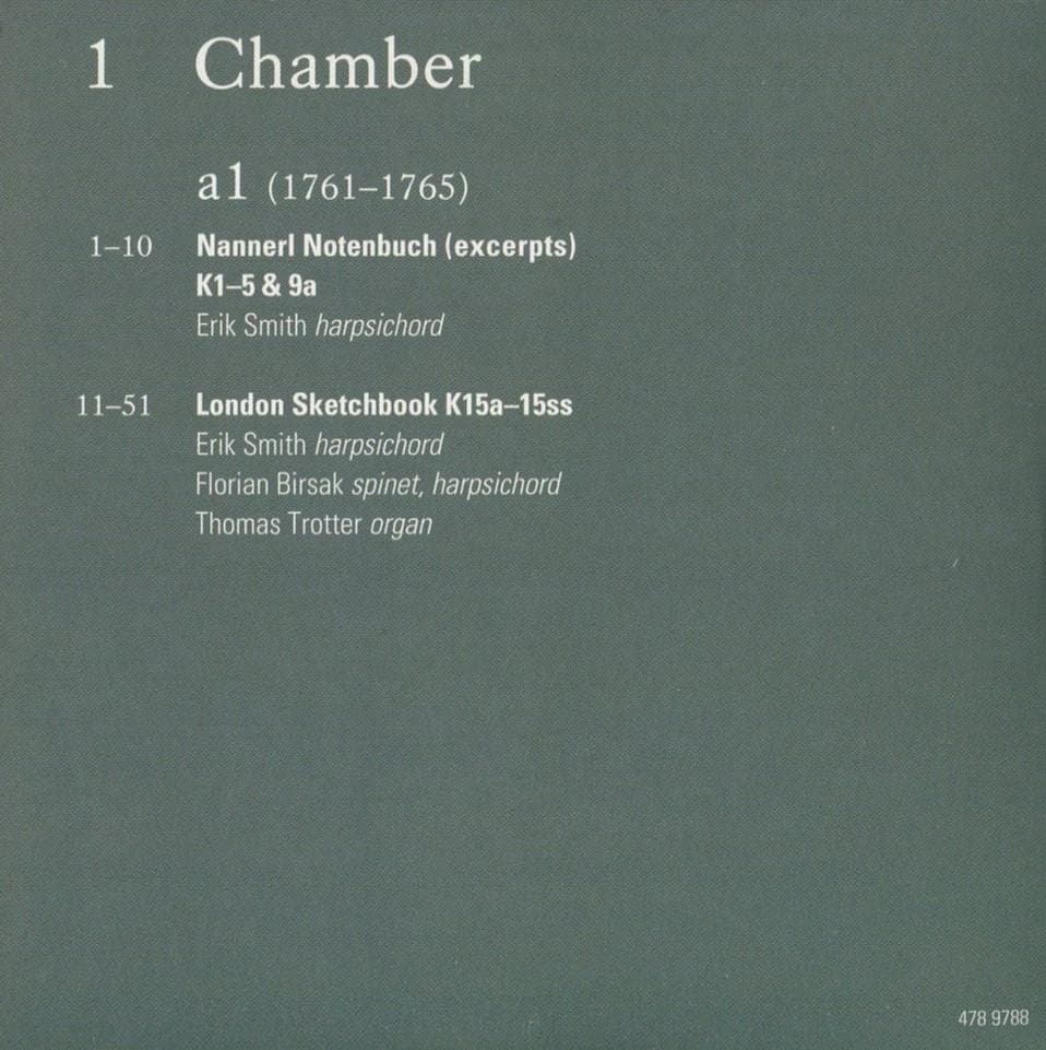 Mozart 225★モーツァルト新大全集 日本語版 200CD