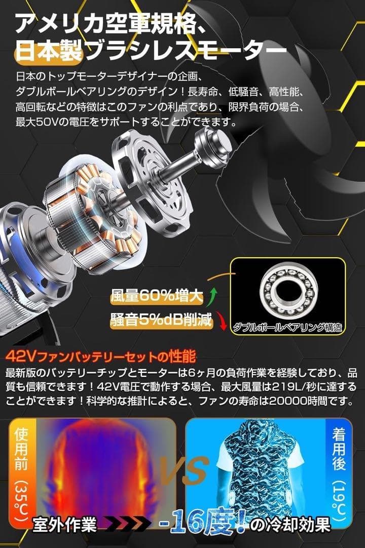 42V超高出力 40500mAhバッテリー 超強風 ファンバッテリーセット