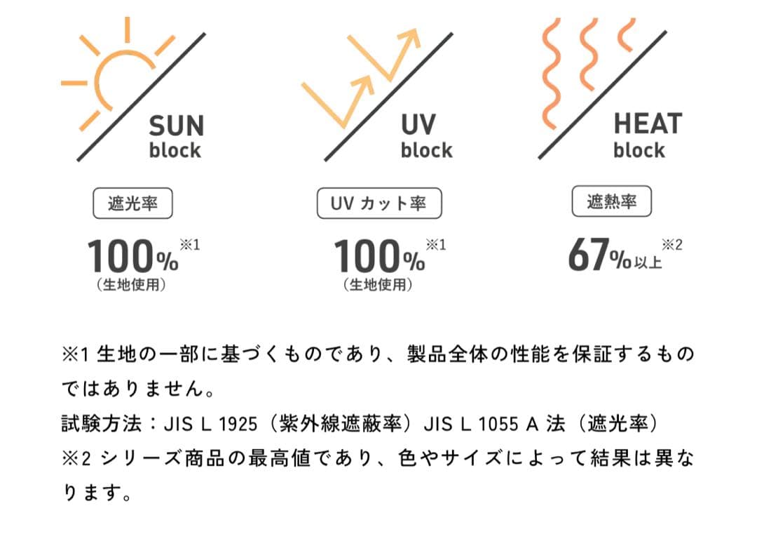 COKAGE+ 折りたたみ傘 ネイビー 5段ミニ50cm