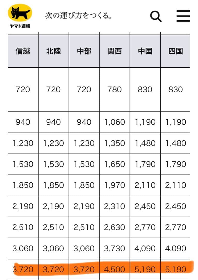 西川 エアー マットレス エアー01 シングル　グレー