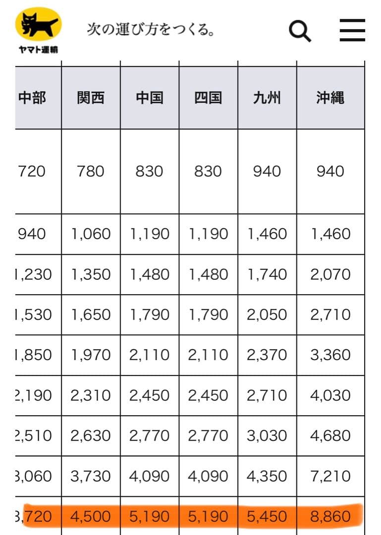 西川 エアー マットレス エアー01 シングル　グレー
