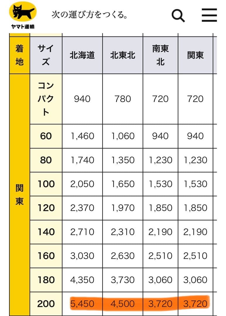 西川 エアー マットレス エアー01 シングル　グレー
