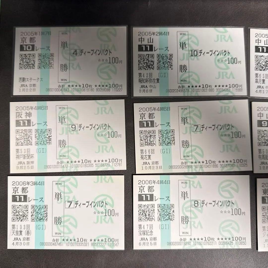 ディープインパクト国内新馬除く全レース現地単勝馬券