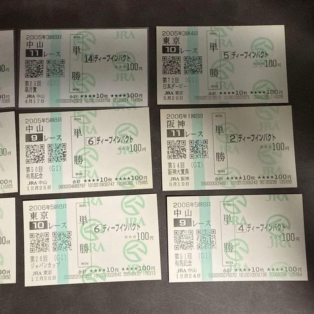 ディープインパクト国内新馬除く全レース現地単勝馬券