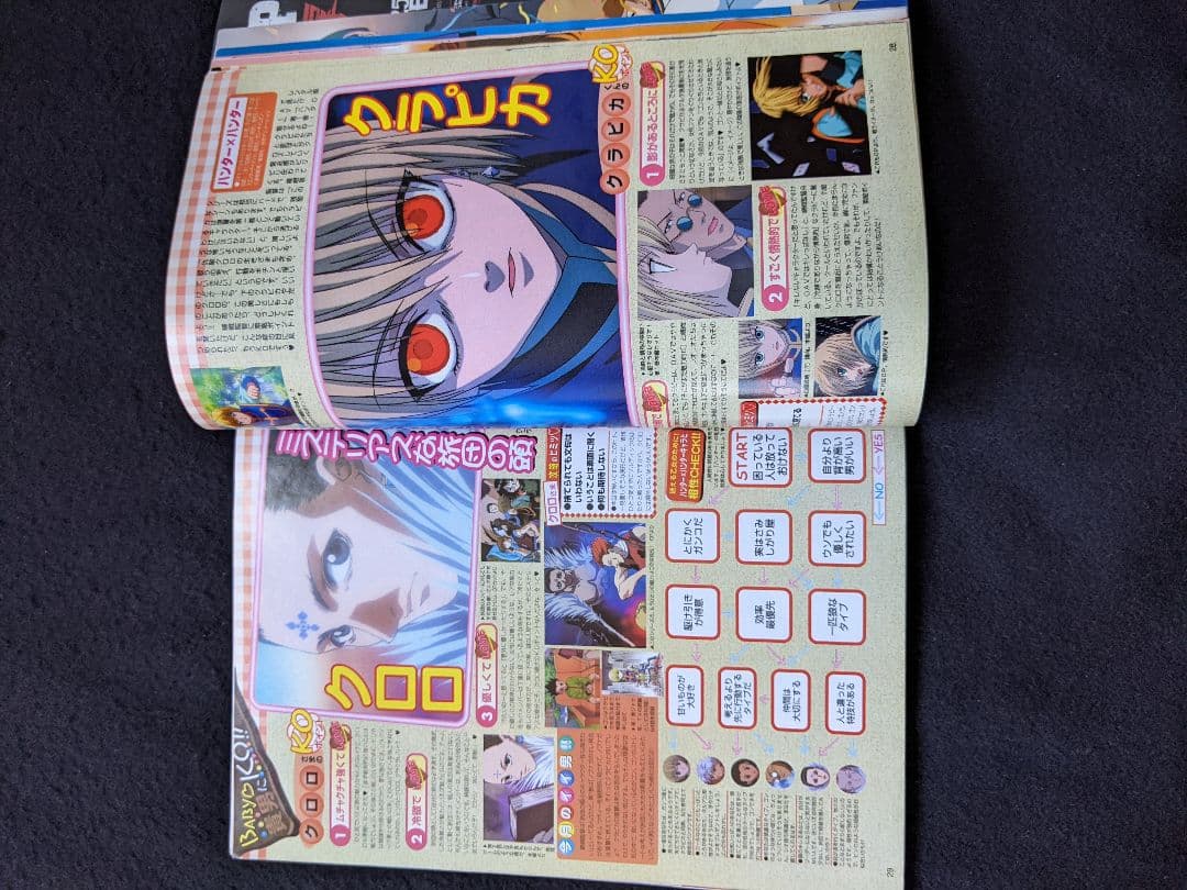 アニメディア　2002年2月号　犬夜叉　テニスの王子様　名探偵コナン　ヒカルの碁