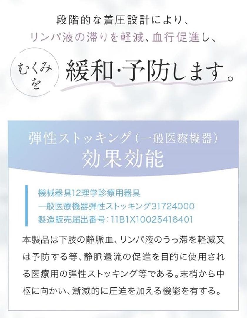 グラマラスパッツ 【むくみ解消/日本製/一般医療機器】 メディカル　3個セット