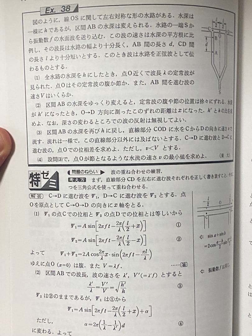 特ゼミ 大学入試 物理