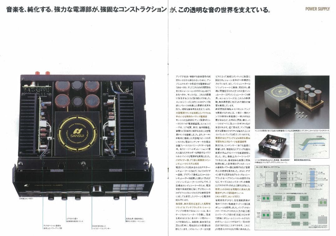 SANSUI AU-α907i 最高峰プリメインアンプ｜通電可・ランプ点灯確認済
