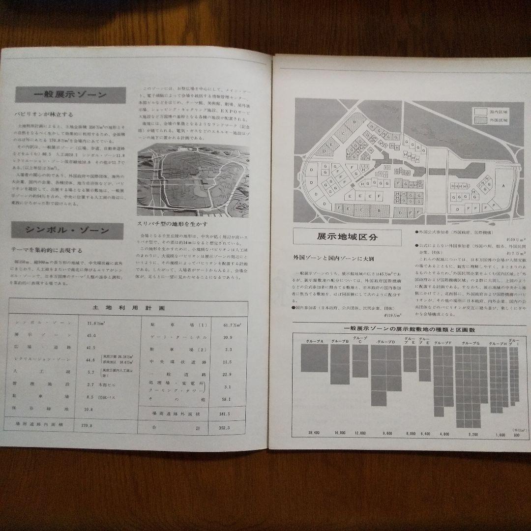 EXPO'70 日本万国博覧会ニュース別冊 2部と関係図3枚  貴重資料