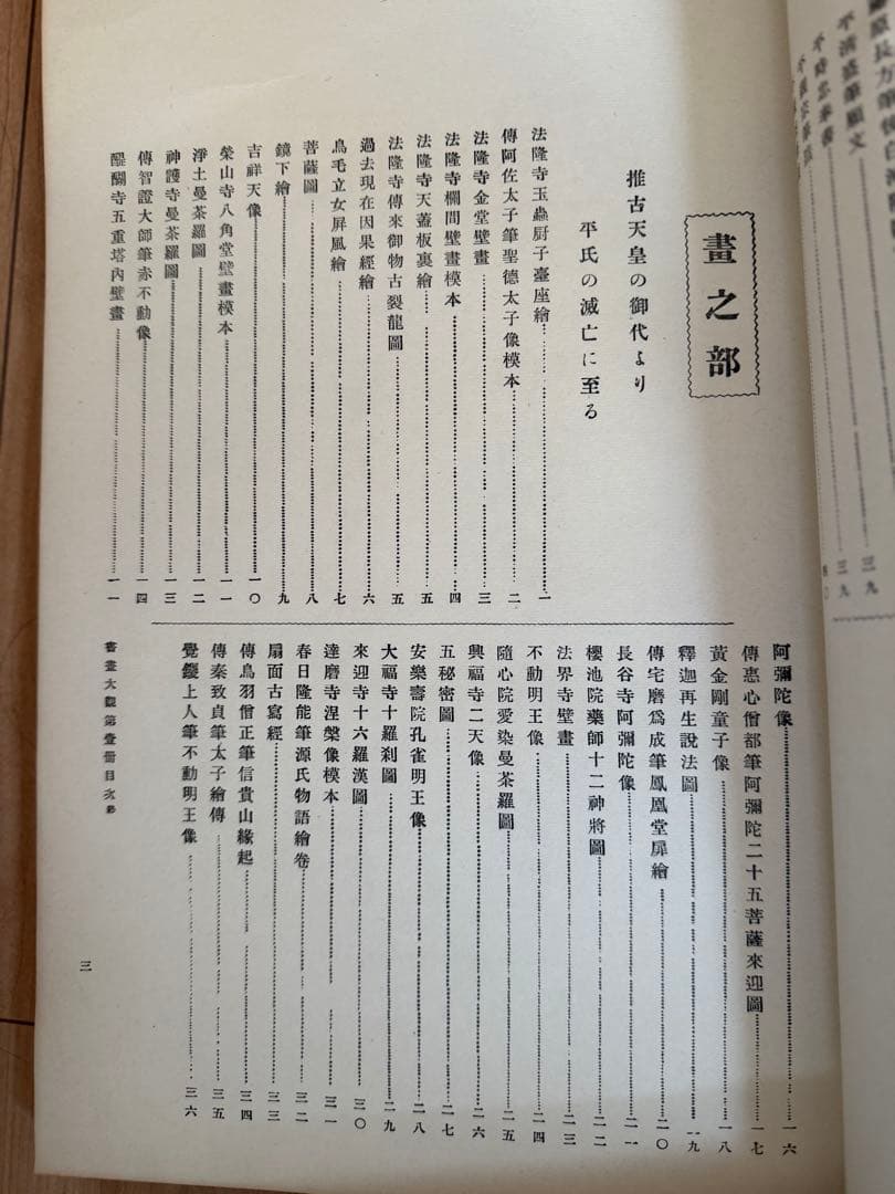 書画大観 全六巻セット