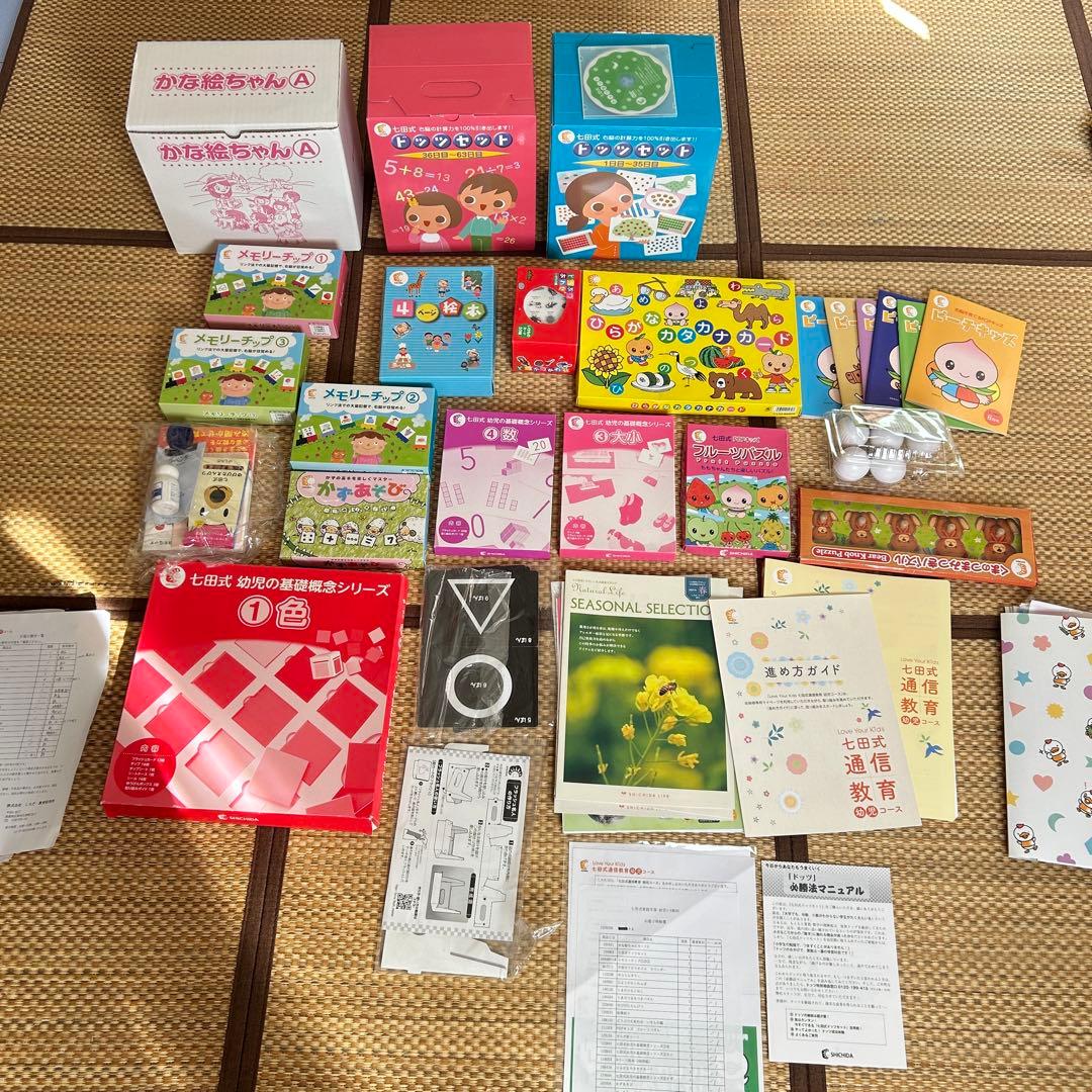 七田通信教育幼児コース　 Love Your Kids