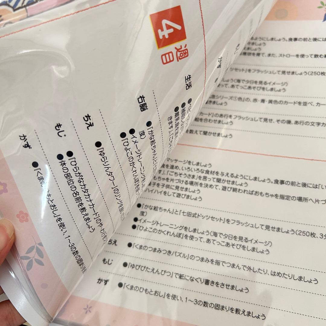 七田通信教育幼児コース　 Love Your Kids