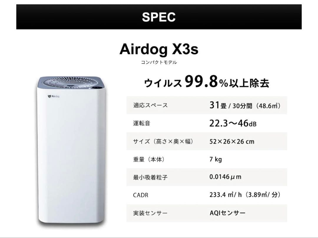 最終価格⭐️メーカー動作確認済⭐️付属部品の内4点新品✨Airdog X3s　21年