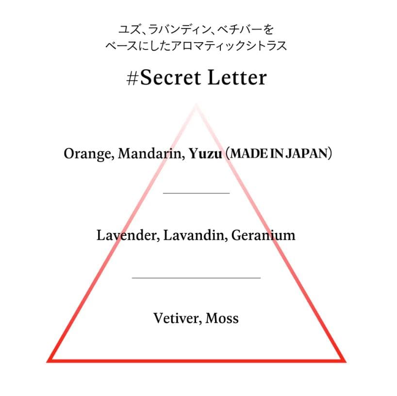 #シークレットレター　アーレス　サウンド　スキン　パフューム