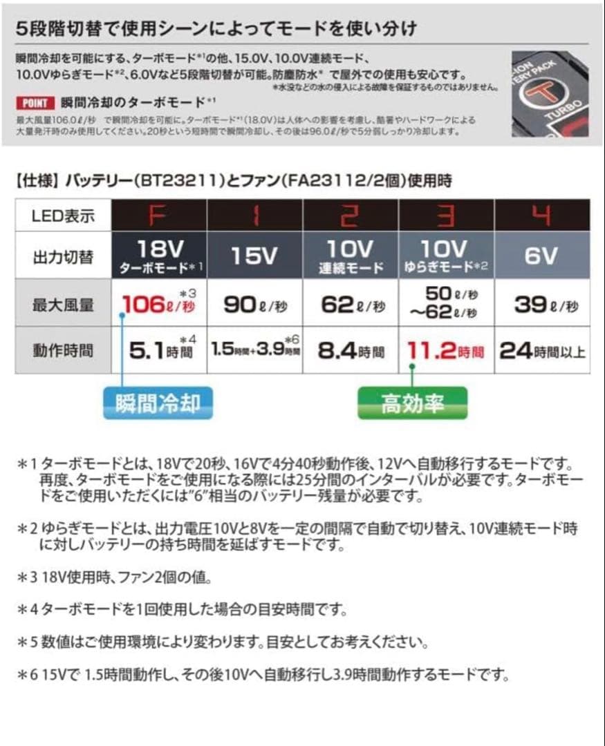 [新品・未使用]XEBEC 空調服 XS23011 18Vバッテリー