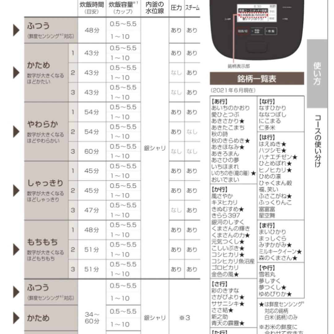 Panasonic パナソニック　スチーム&可変圧力IHジャー炊飯器　1升炊き