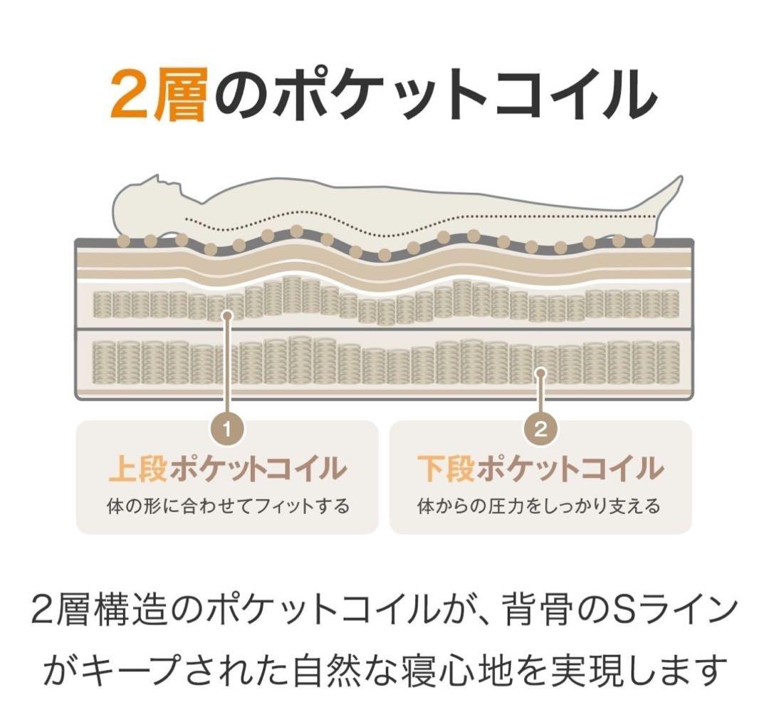 a*a様 ニトリ　シングルマットレス　Nスリープ　ハード H1-02CR VB