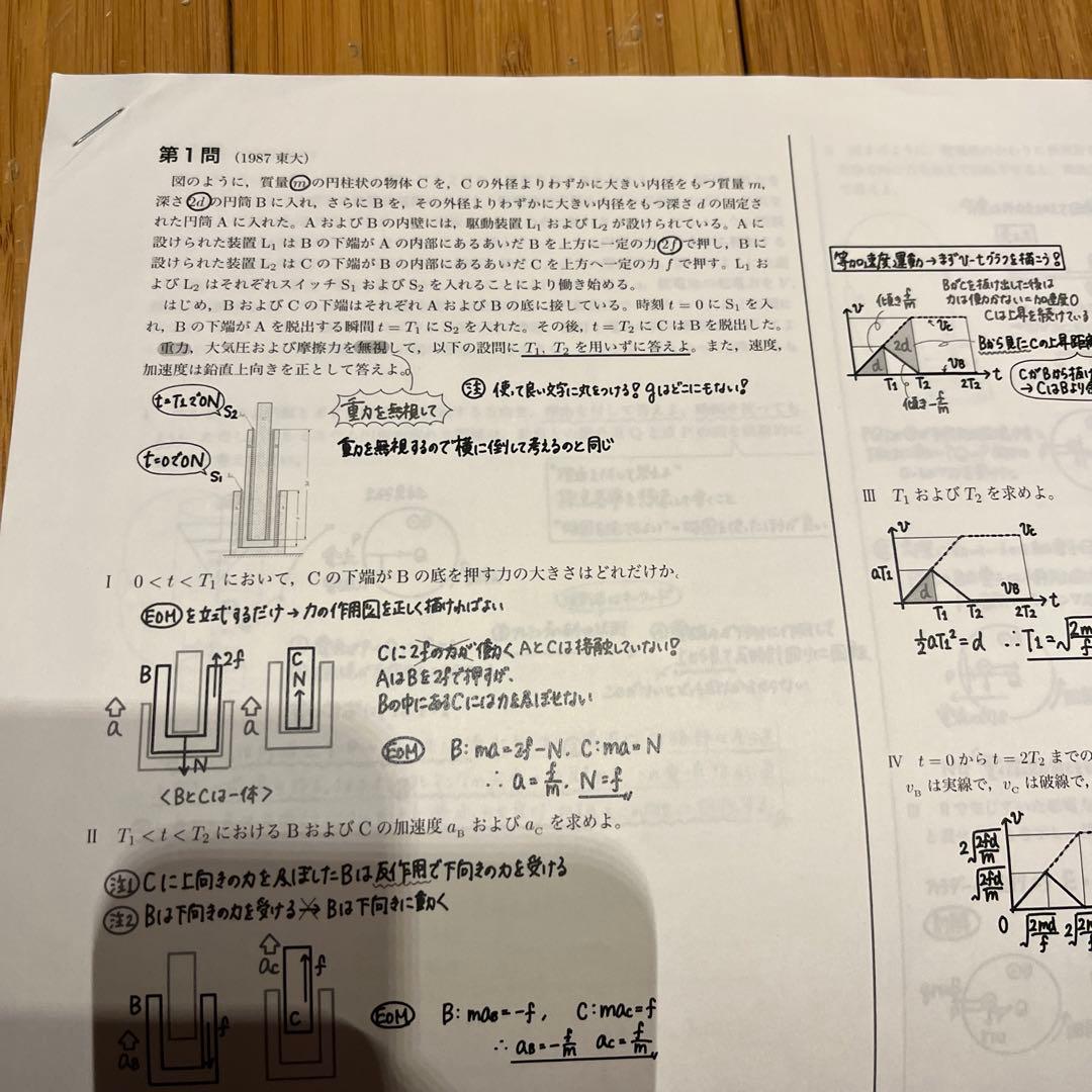 鉄緑会　高3物理　最上位クラス人気講師　久保先生冊子&テキスト　フルセット