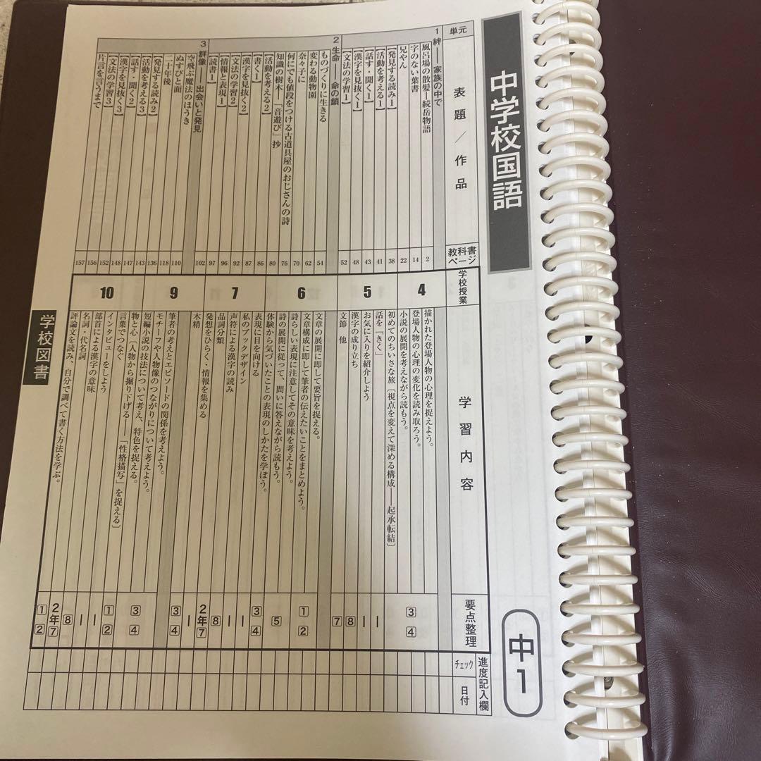 生徒用指導書 文部科学省指導要領準拠