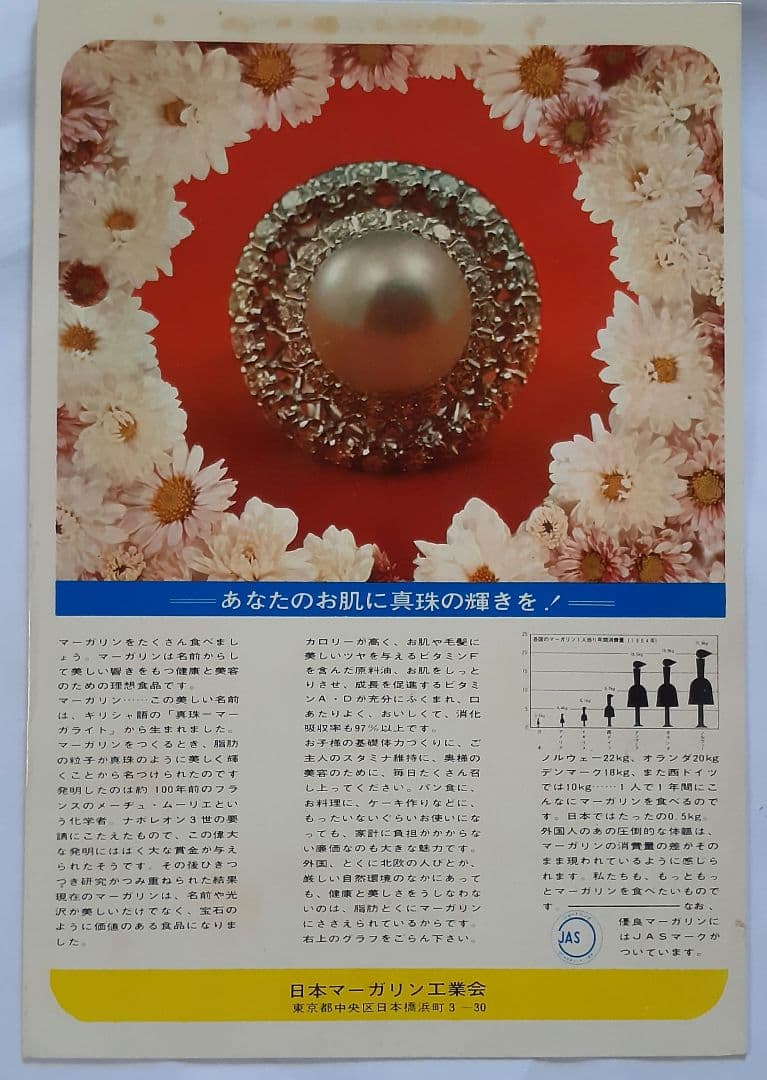 日本マーガリン工業会　昭和41年　主婦と生活　付録