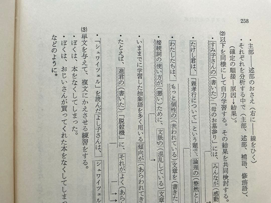 言語要素とりたて指導細案 小学456年 明治図書 【1965初版】