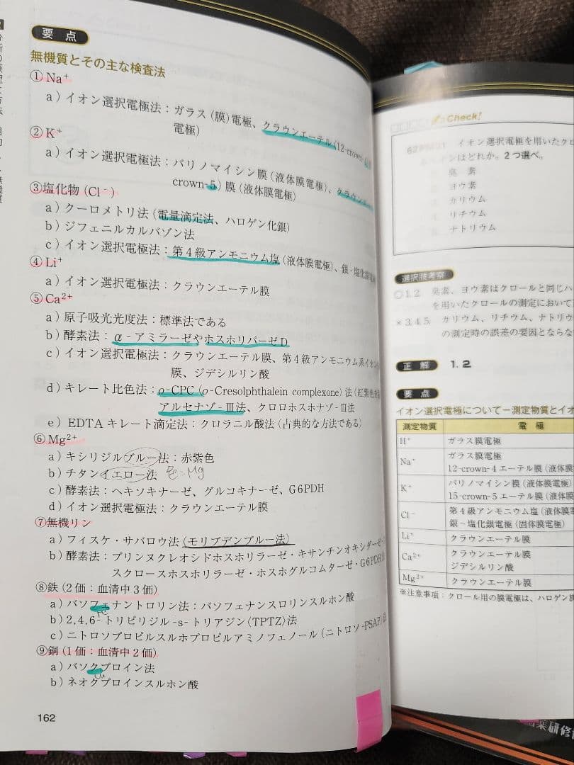 臨床検査技師国家試験 Complete MT 2021 全8巻セット