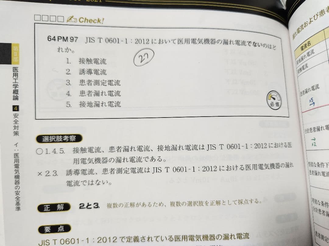 臨床検査技師国家試験 Complete MT 2021 全8巻セット