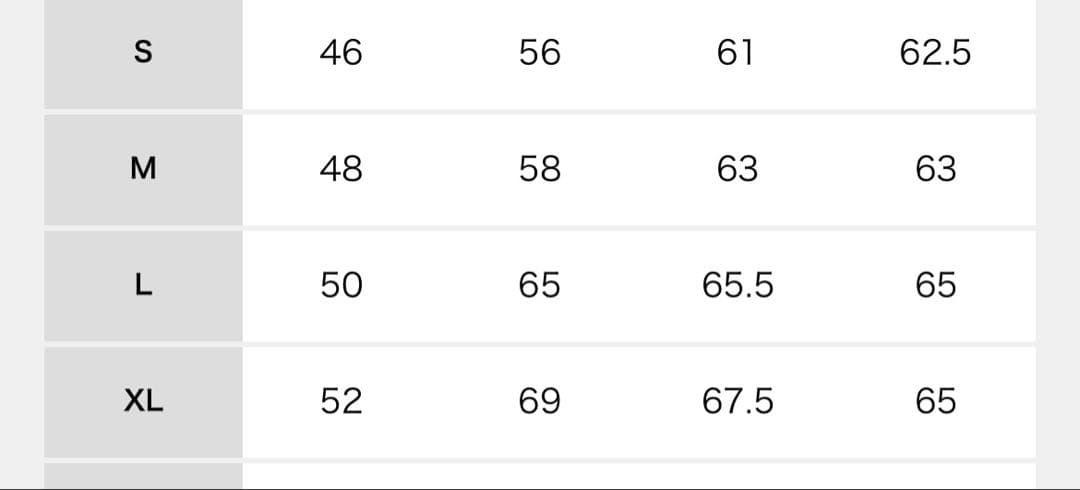 Levi’s リーバイス　別注 TYPE１ リジッド トラッカージャケット