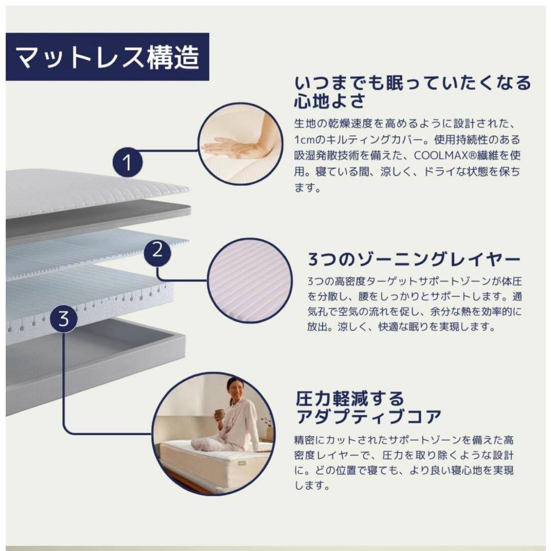 れ*ん様 【フレーム付き 訳あり】片面未使用　クイーン マットレス コアラマット