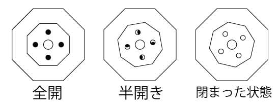 「もぐさんの箱きゅう」セット　煙・においの出ない箱温灸
