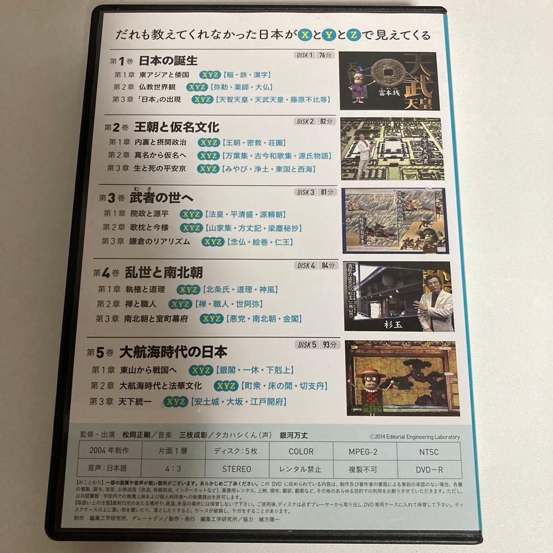 松岡正剛 『XYZ日本史』,歴史,講義,歴史教育,情報の歴史,情報の歴史を読む