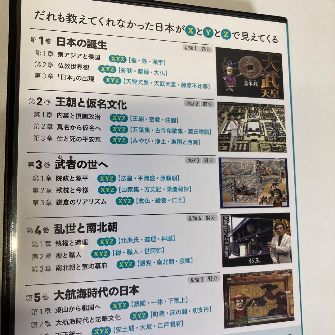 松岡正剛 『XYZ日本史』,歴史,講義,歴史教育,情報の歴史,情報の歴史を読む