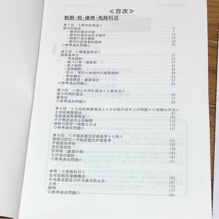 宅建 法令上の制限、税