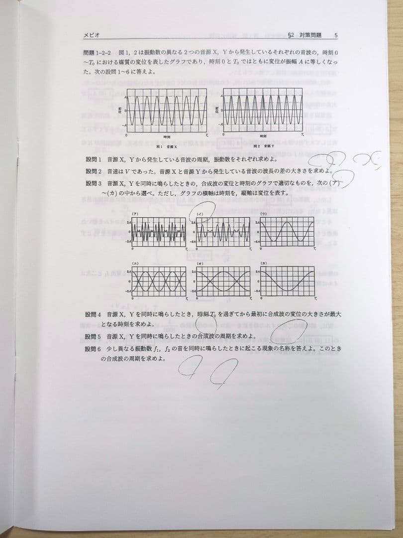 関西医科大学　適性能力試験　過去問（再現）特色選抜　推薦　医学部　2023年度