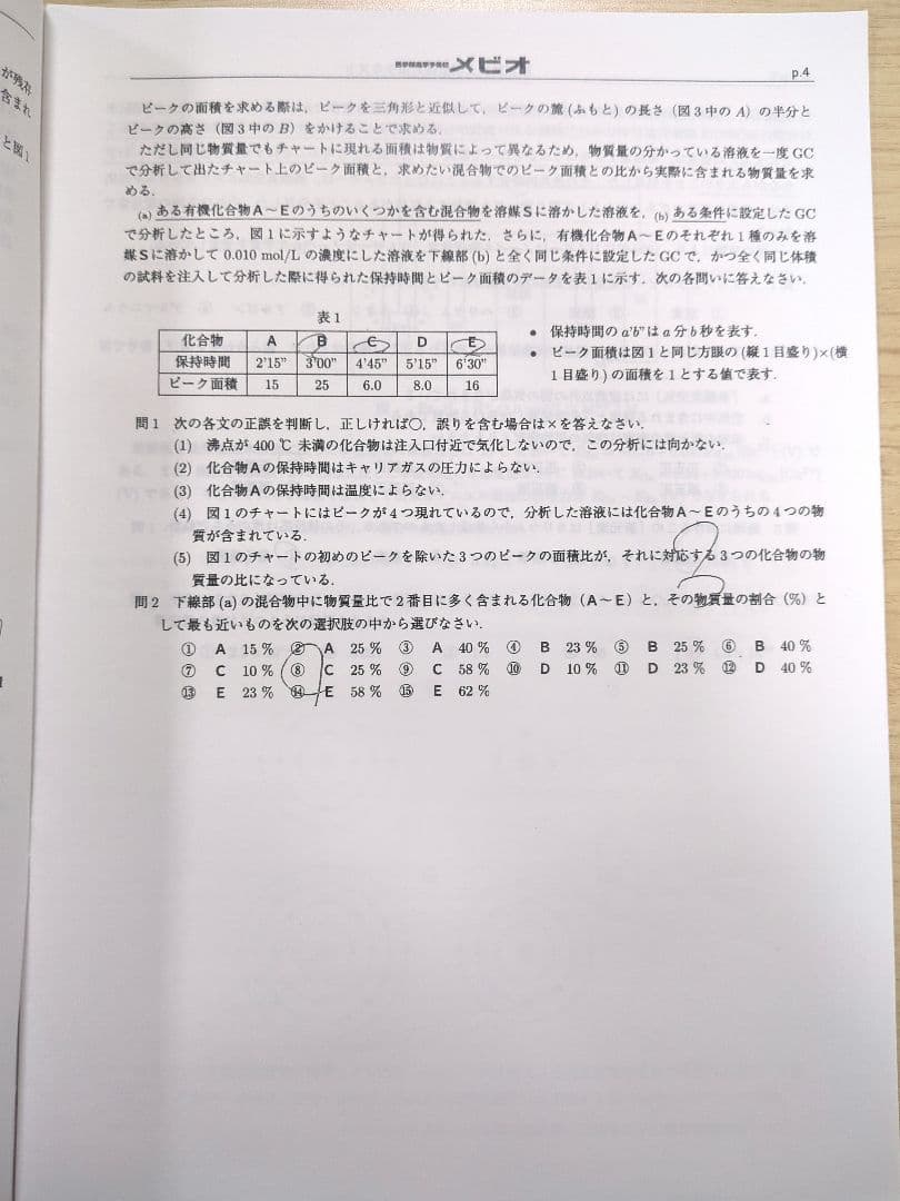 関西医科大学　適性能力試験　過去問（再現）特色選抜　推薦　医学部　2023年度