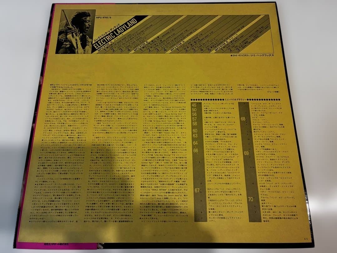 Jimi Hendrix Electric Ladyland 【美品】