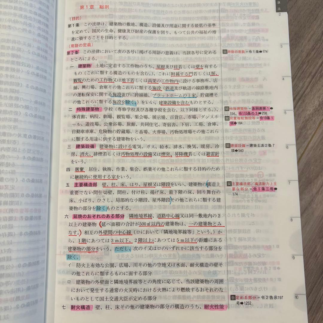 【線引き済み】2025年度 一級建築士 日建 法令集