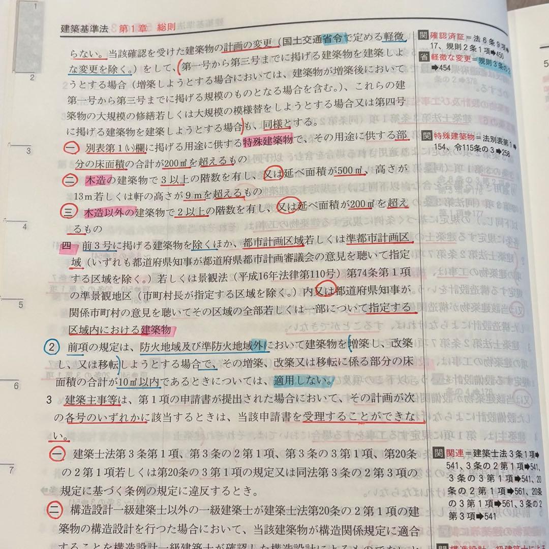 【線引き済み】2025年度 一級建築士 日建 法令集