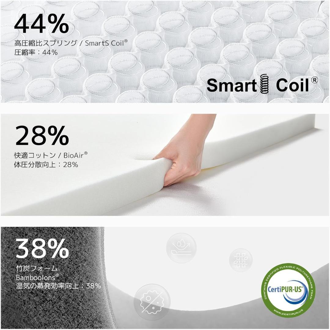 マットレス シングル 硬め 硬さ180N 高反発 高密度ウレタンフォーム