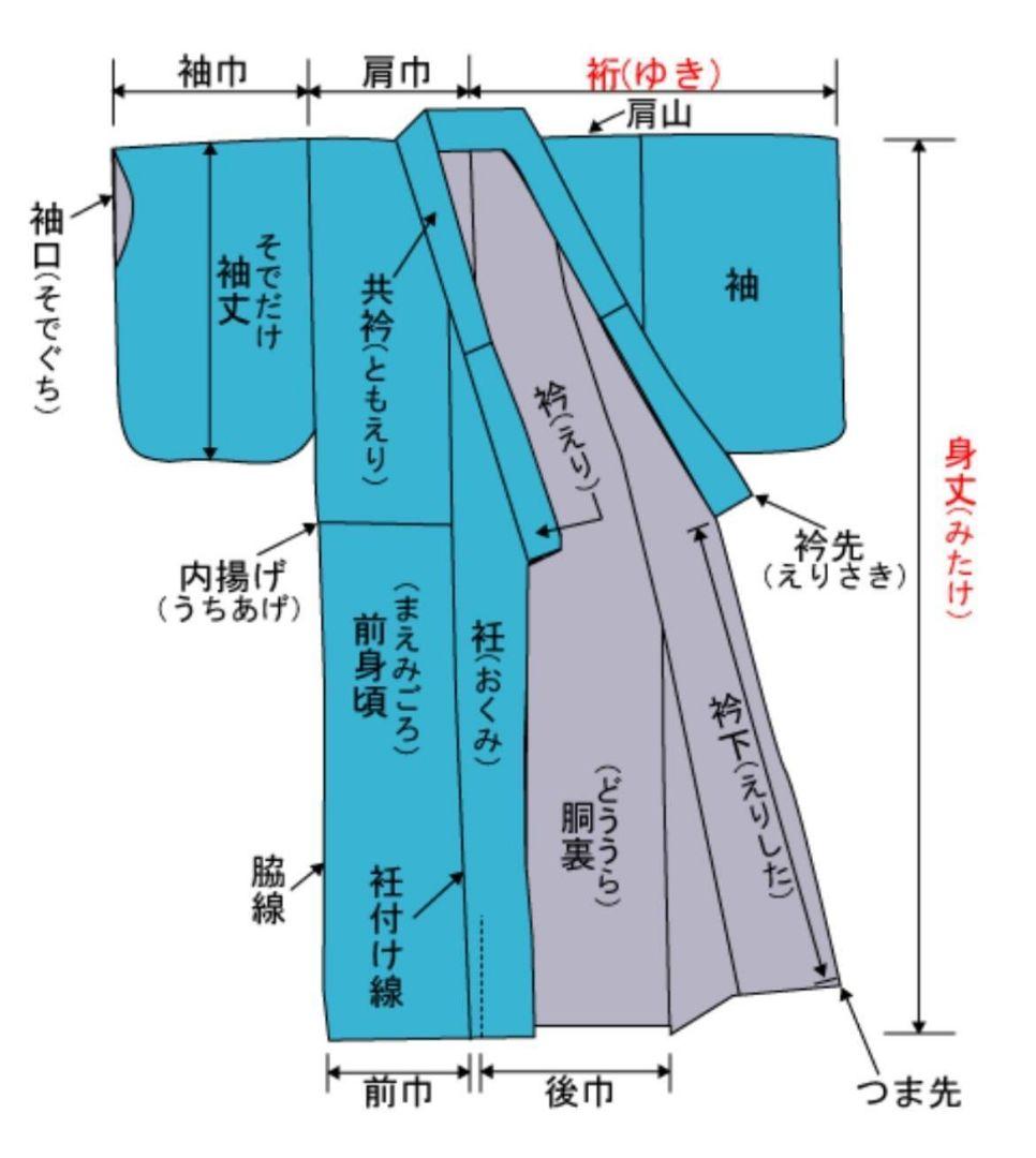 A5 こむさでもーど 綿紅梅 蝶々模様 夏物 着物 浴衣・半幅帯 2点セット