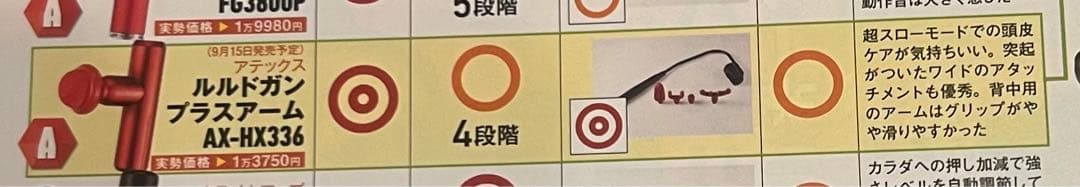 モノルルド　リリースガンプラスアーム