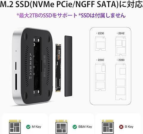 【拡張ハブ付き】Mac mini (M4/メモリ16GB/SSD256GB)