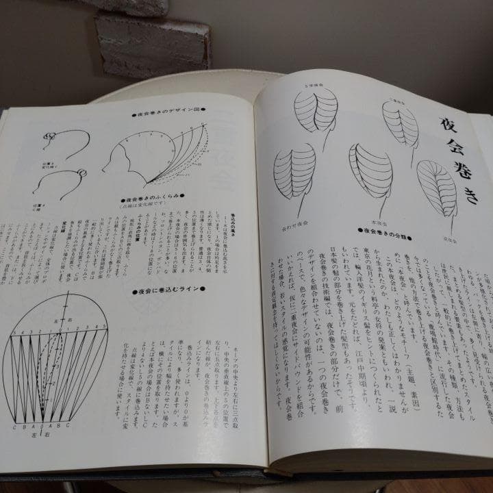 アップの神様　信竜淳二【絶版希少】信竜淳二のアップスタイル 新美容出版