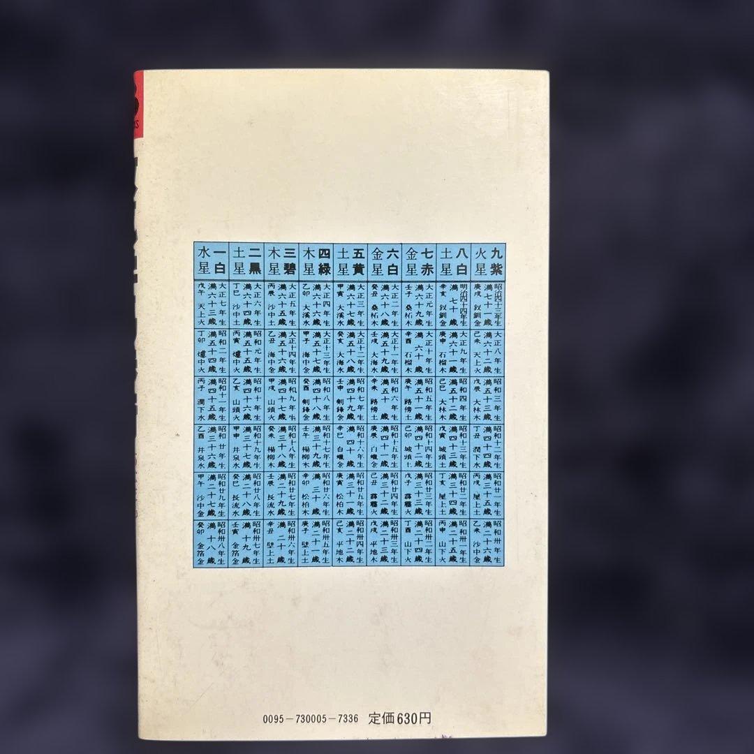 あなたにも簡単にできる 数気学馬券術 今村宇太子著 双葉社