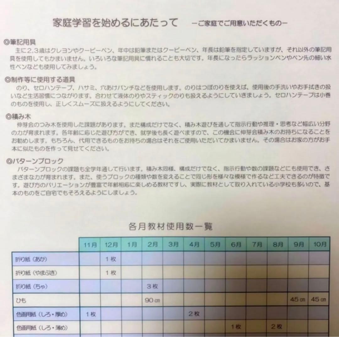定価55%割引！伸芽会 家庭学習プログラム 3-6月 4ヶ月分
