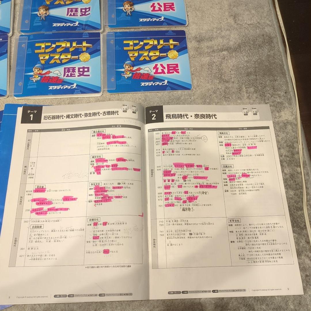 スタディアップ　コンプリートマスター&プラチナインプット