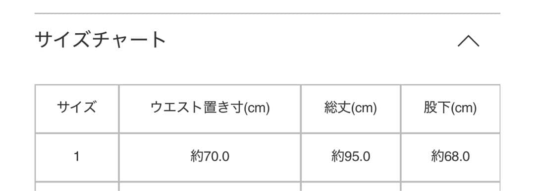 オムプリッセ　BASICS ストレートパンツ