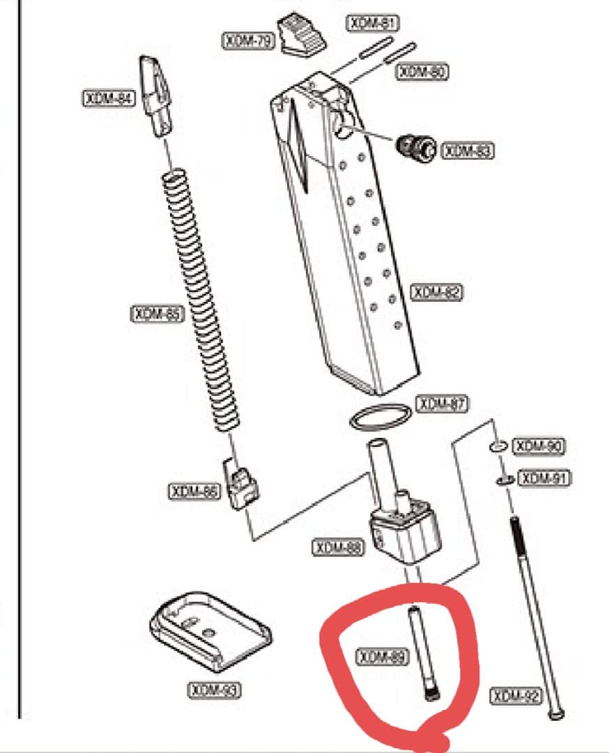 東京マルイ製XDM、マガジン、ホルスターセット
